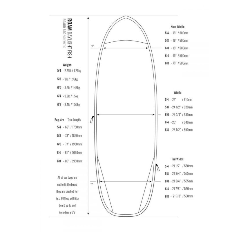 ROAM Boardbag Surfboard Daylight Fish PLUS 6.0