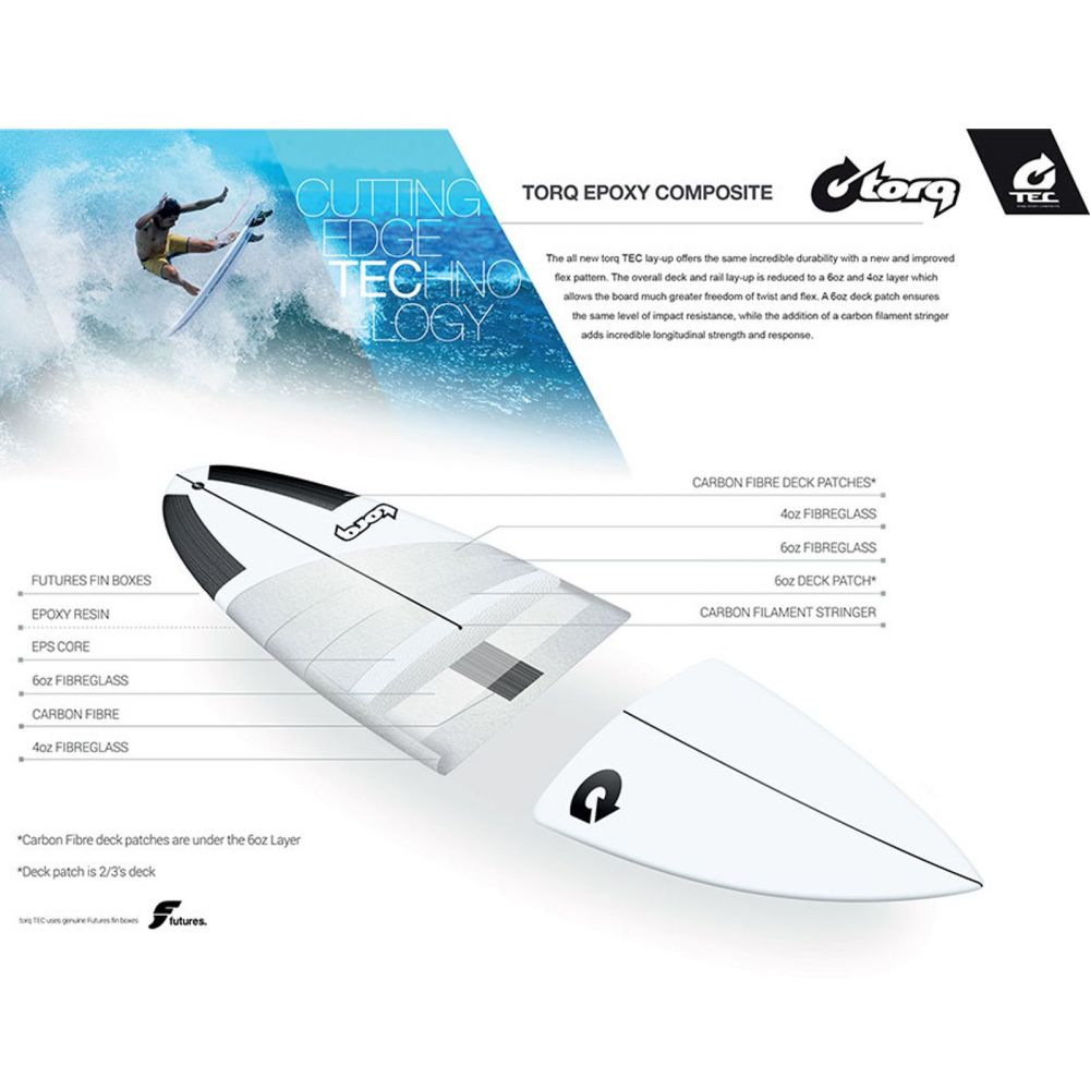 Surfboard TORQ Epoxy TEC Quad Twin Fish 5.6