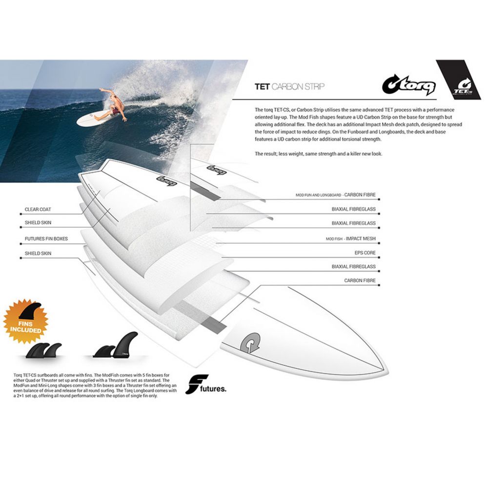 Surfboard TORQ Epoxy TET CS 9.6 Longboard Carbon